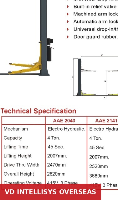 Compressors and lifts