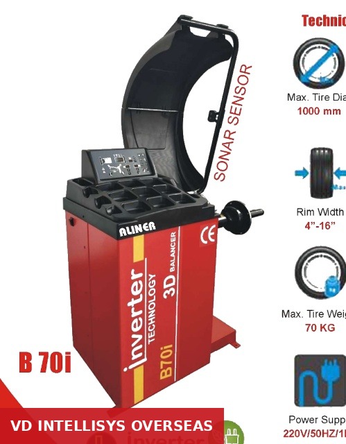 Wheel balancers